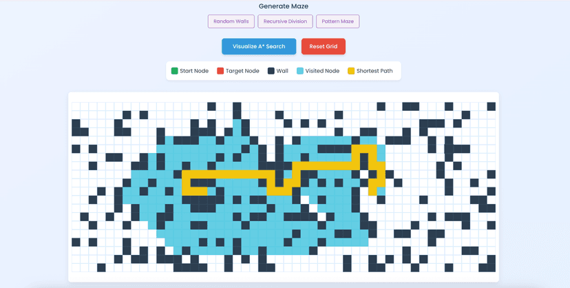 Pathfinding Visualizer